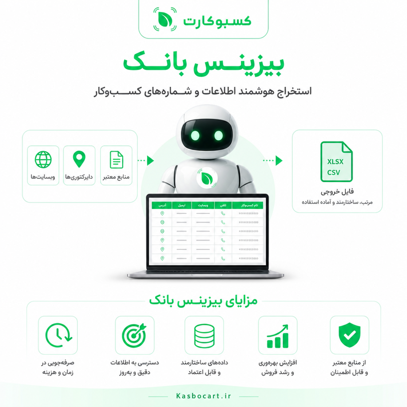 مهدی مسائلی - تصویر گالری